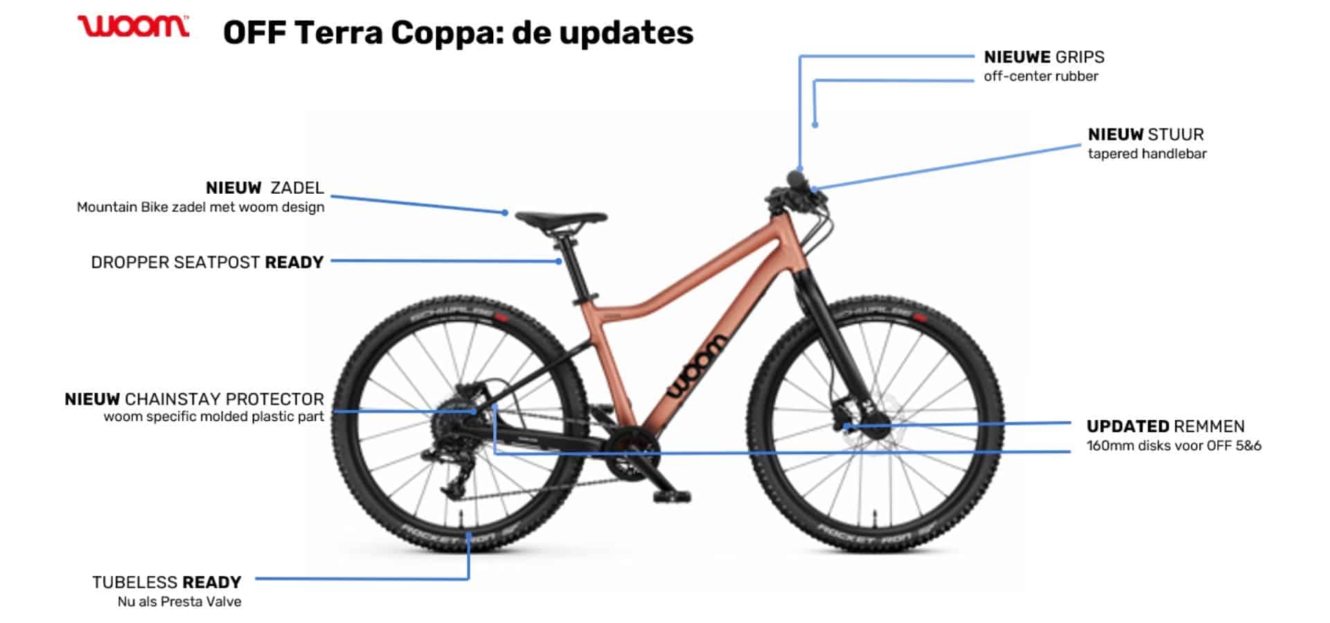 OFF woom Terra Coppa aangepast dekleieneSpaak