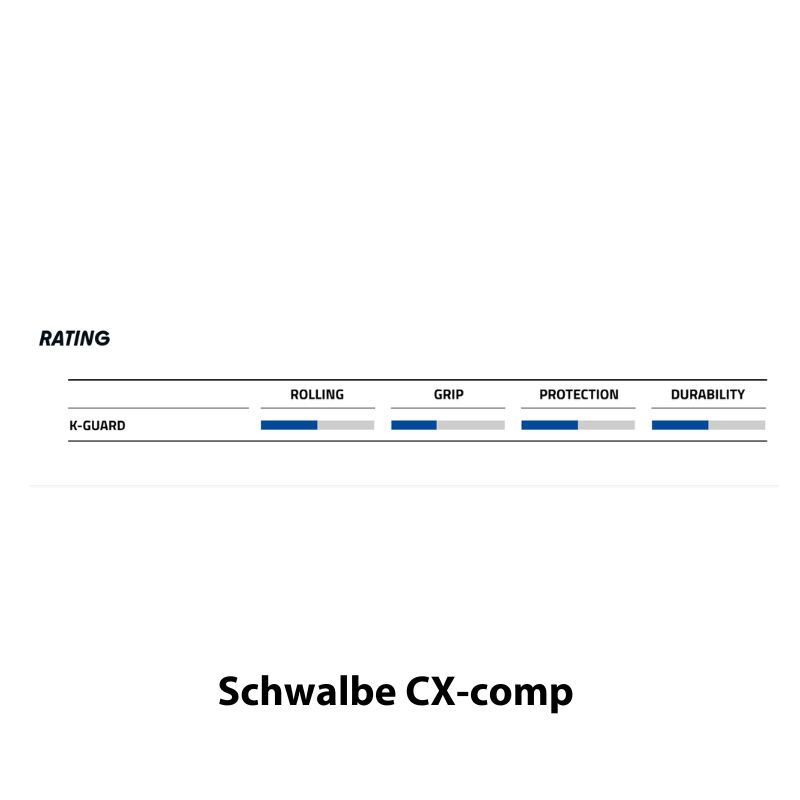 Schwalbe buitenband CX comp 4 Schwalbe buitenband CX comp - Afbeelding 4